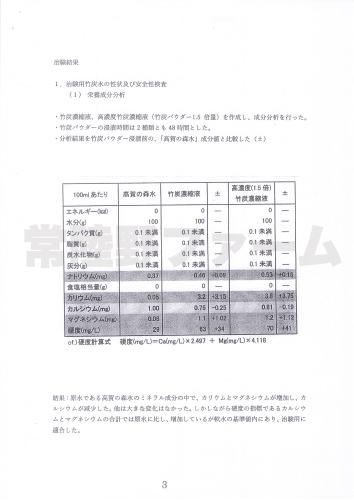 竹炭ナノカーボン処理飲料水によるヒト血糖値に及ぼす効果について