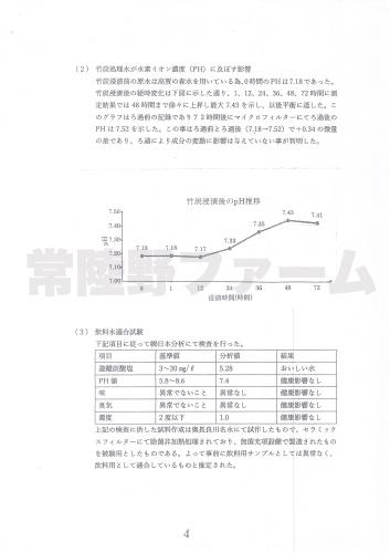 竹炭ナノカーボン処理飲料水によるヒト血糖値に及ぼす効果について